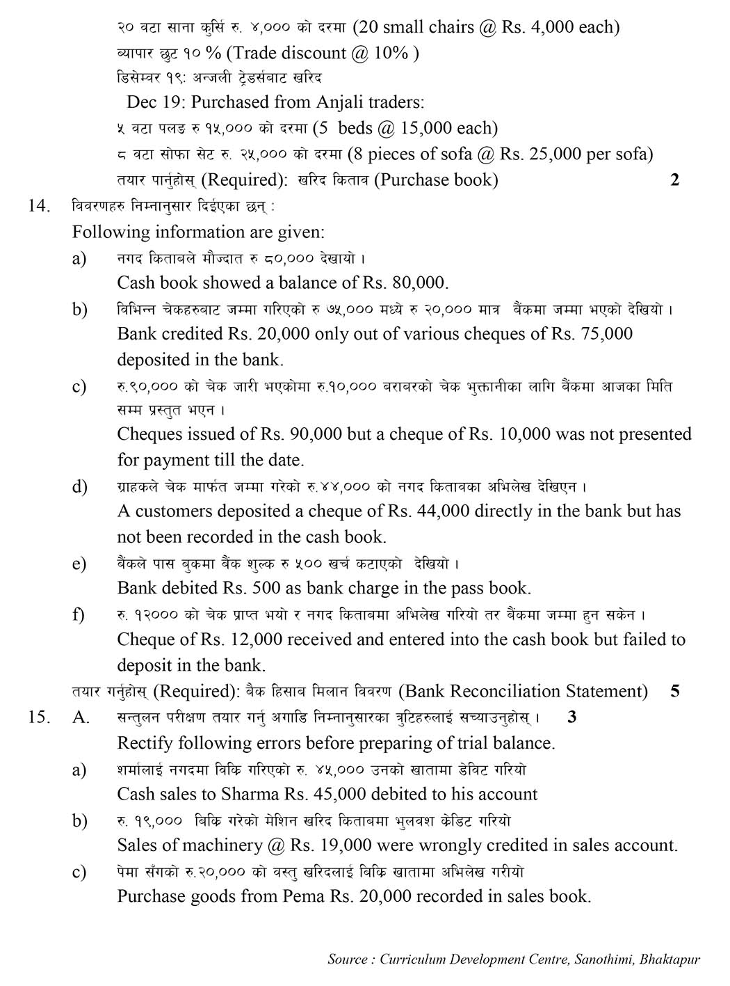 Class 11 Account Model Question 2080 (With Solution)